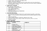 Certificate Of Destruction Template Latter Example Template Within Free Certificate Of Destruction Template