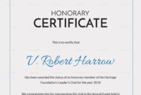 Certificate Of Honorary Participation Design Template In Regarding Certificate Of Participation Word Template