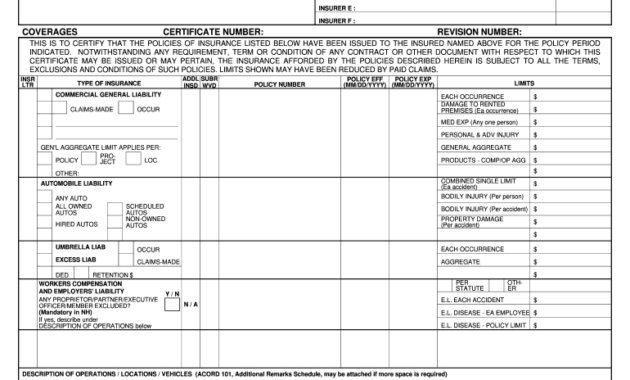 Certificate Of Insurance Template Sample Professional With Regard To Acord Insurance Certificate Template