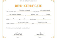 Certificate Templates Make Your Own Birth Certificate In Commemorative Certificate Template