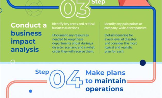 Change Impact Analysis Template Sample Templates With Business Continuity Plan Risk Assessment Template