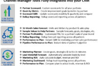 Channel Partner Business Plan Template With Partner Business Plan Template
