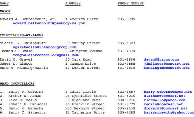 City Council Peabody Ptc Pertaining To Ward Council Agenda Template