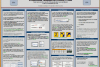 Civl 1112 Poster Presentation Inside Poster Board Presentation Template