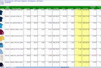 Clothing Inventory Spreadsheet Charlotte Clergy Coalition Inside Clothing Store Business Plan Template Free