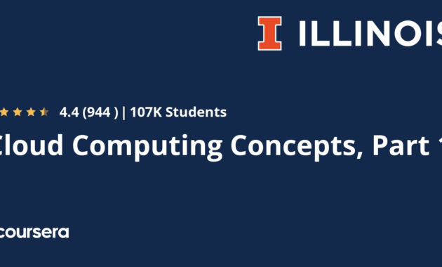 Cloud Computing Concepts Part 1 Coursera Intended For Awesome Netball Certificate Templates Free 17 Concepts