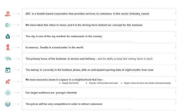 Commercial Bank Loan Application Proposal Template In Business Proposal Template For Bank Loan