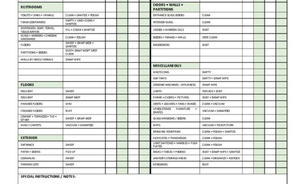 Commercial Cleaning Proposal Template Cleaning For Profit Intended For Amazing Janitorial Proposal Template