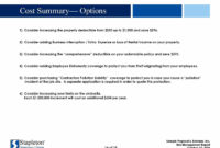 Commercial Insurance Proposal Sample Versionscott With Regard To Insurance Proposal Template