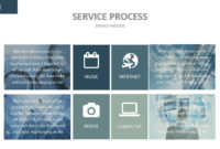 Company Profile Powerpoint Presentation Template Regarding Business Profile Template Ppt