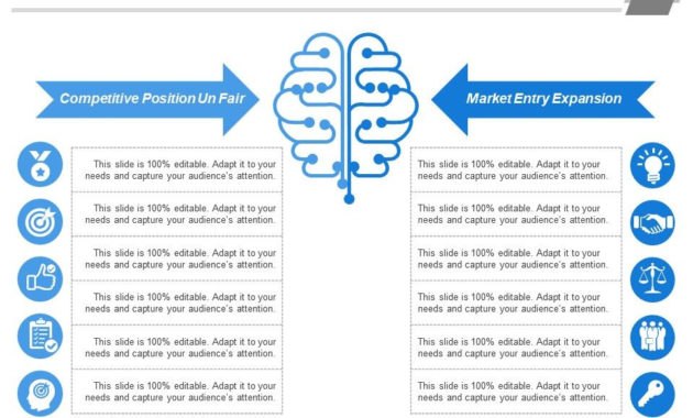 Competitive Position Un Fair Market Entry Expansion In Business Reorganization Plan Template