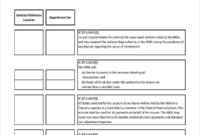 Compliance Checklist Template 14 Free Excel Pdf Word For Business Process Questionnaire Template