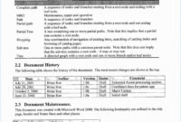 Conference Participation Certificate Template Within Best Conference Participation Certificate Template