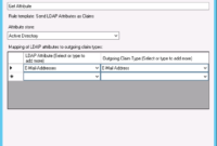 Configure Adfs Relying Party Claim Rules Regarding Quality Incoming Mail Log Template