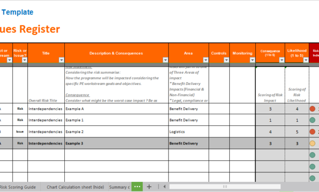 Consolidated Risk And Issues Log Inside Best Project Management Issues Log Template