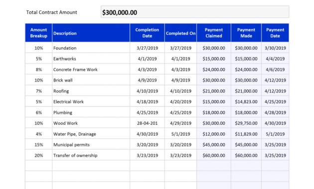 Construction Contract Payment Schedule Template Google Inside Construction Certificate Template 10 Docs Free