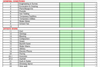 Construction Cost Breakdown Spreadsheet Natural Buff Dog Throughout Construction Cost Sheet Template