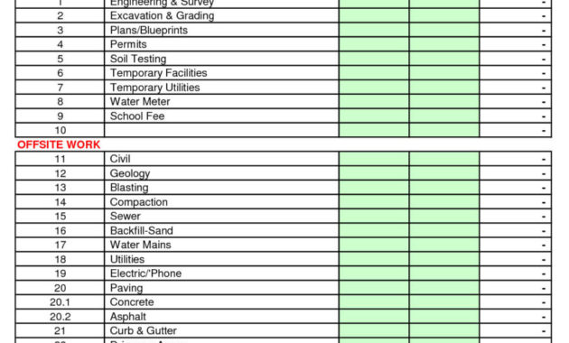Construction Cost Breakdown Spreadsheet Natural Buff Dog Throughout Construction Cost Sheet Template