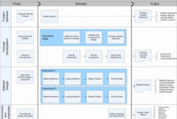 Construction Cost Report Template Throughout Best Cost Management Plan Template