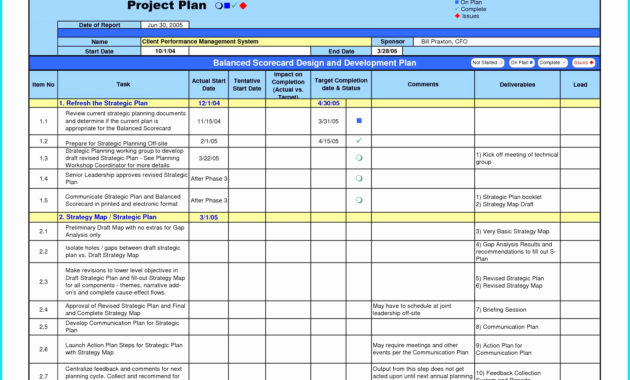Construction Cost Tracking Spreadsheet Lovely Project In Cost Tracking Template