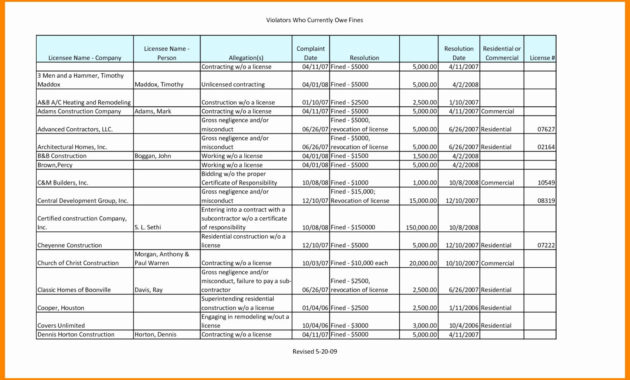 Construction Estimating Spreadsheet Spreadsheet Softwar With Residential Cost Estimate Template 2