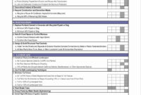 Construction Job Costing Spreadsheet Glendale Community Regarding Awesome Construction Cost Sheet Template