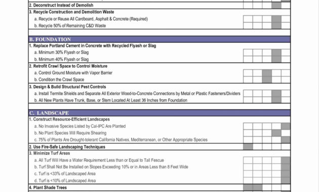 Construction Job Costing Spreadsheet Glendale Community Regarding Awesome Construction Cost Sheet Template
