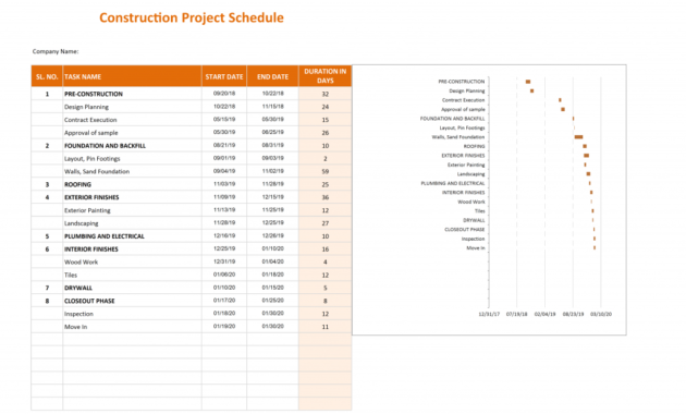 Construction Project Schedule Google Docs Templates Regarding Construction Certificate Template 10 Docs Free