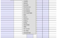 Contractor Estimate Sheet Luxury Construction Estimating For Video Production Cost Estimate Template