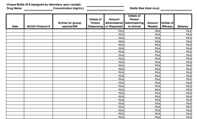 Controlled Substance Count Sheet Template Foto Bugil Within Free Medication Inventory Log Template