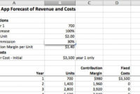 Cost Analysis Spreadsheet Template Samplesofpaystubs With Regard To Cost Breakdown Template