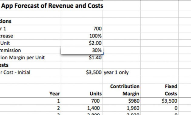 Cost Analysis Spreadsheet Template Samplesofpaystubs With Regard To Cost Breakdown Template