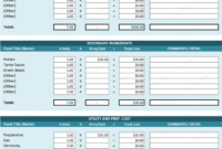 Cost Analysis Template Cost Analysis Tool Spreadsheet With Cost Analysis Spreadsheet Template