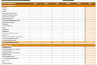 Cost Analysis Template Wanew In Printable Cost Breakdown Template