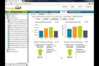 Cost Avoidance Charts Youtube Within Best Film Cost Report Template