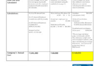 Cost Benefit Analysis Example Health And Safety Throughout Business Case Cost Benefit Analysis Template