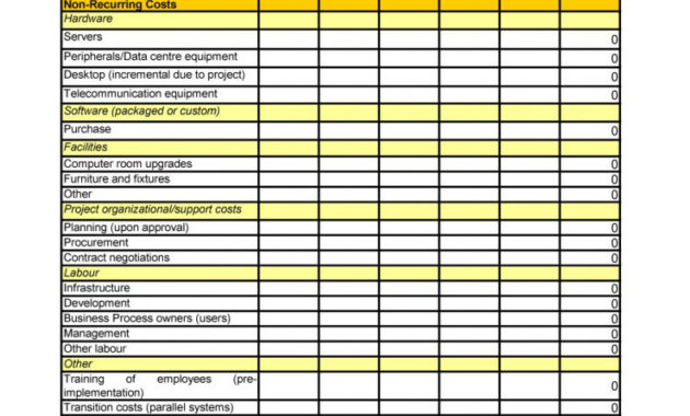 Cost Benefit Analysis Spreadsheet — Dbexcel With Regard To Cost Benefit Analysis Spreadsheet Template