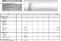 Cost Benefit Analysis Spreadsheet In Free Boring Log Template