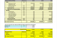Cost Benefit Analysis Template Business Mentor Inside Quality Project Management Cost Benefit Analysis Template