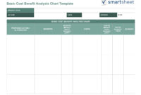 Cost Benefit Analysis Template Business Mentor Within Quality Project Management Cost Benefit Analysis Template