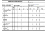 Cost Breakdown Template Excel Pernillahelmersson Pertaining To Quality New Construction Cost Breakdown Template