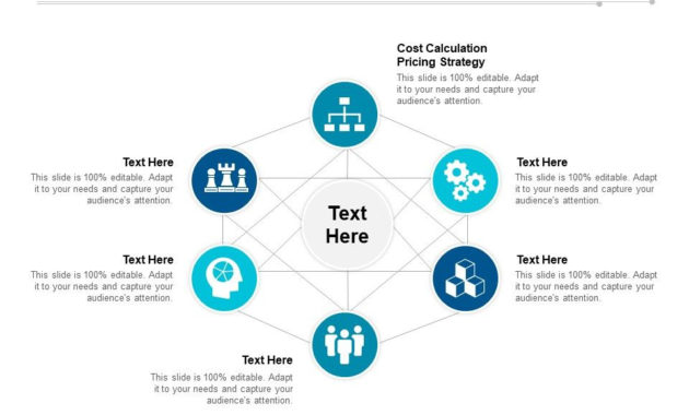 Cost Calculation Pricing Strategy Ppt Powerpoint Intended For Awesome Cost Presentation Template