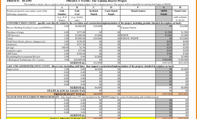 Cost Estimate Spreadsheet Template Excel Spreadsheet For Cost Estimate Worksheet Template