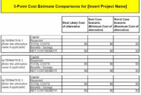 Cost Justification Template Business Mentor In Business Costing Template