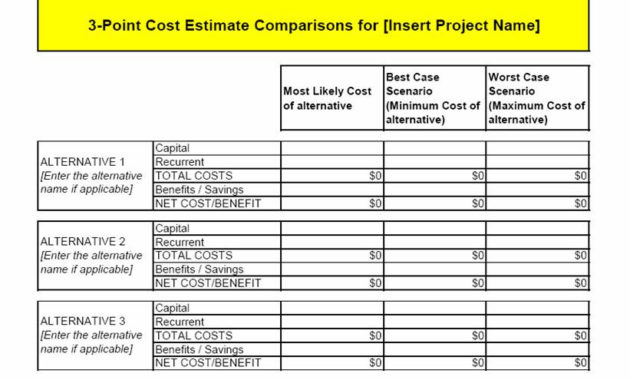 Cost Justification Template Business Mentor In Business Costing Template