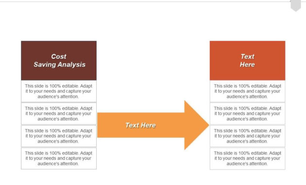 Cost Saving Analysis Ppt Powerpoint Presentation With Regard To Cost Presentation Template