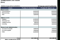 Cost Tracker With Cost Tracking Template