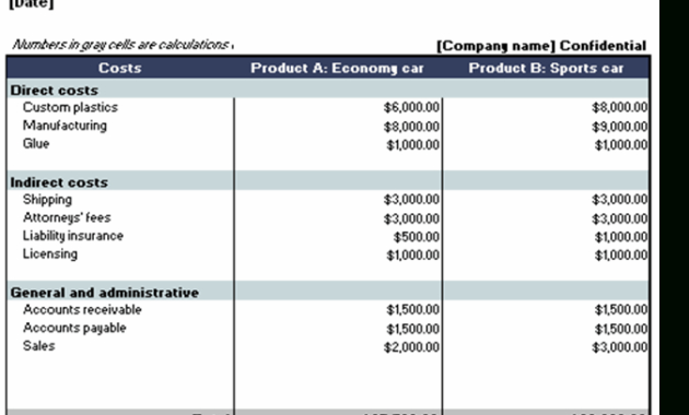 Cost Tracker With Cost Tracking Template