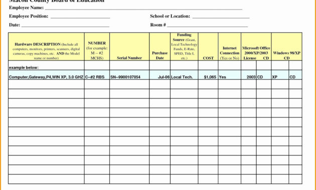 Cost Tracking Spreadsheet Glendale Community Within Awesome Cost Tracking Template