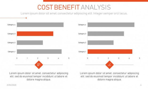 Costbenefit Analysis Powerpoint Free Powerpoint Template Regarding Free Cost Effectiveness Analysis Template